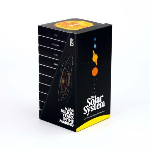 Flipbook - Naprendszer