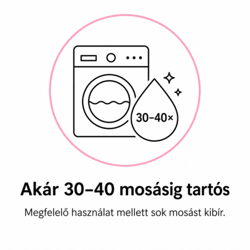 Mosásálló